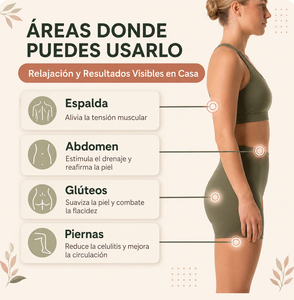 Tonavele® - Masajeador Anticelulítico